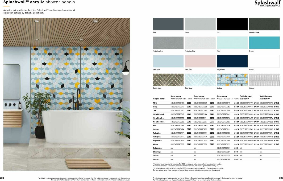 B&Q Bathrooms Offers from 1 June