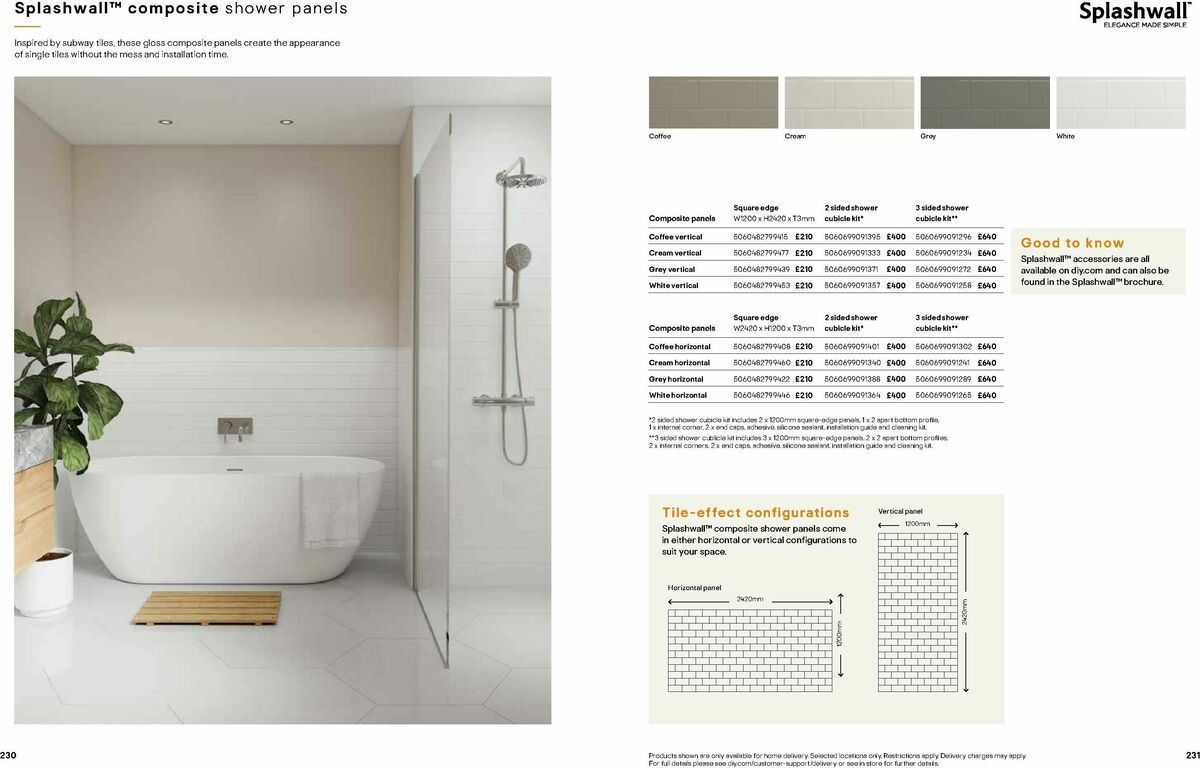 B&Q Bathrooms Offers from 1 June