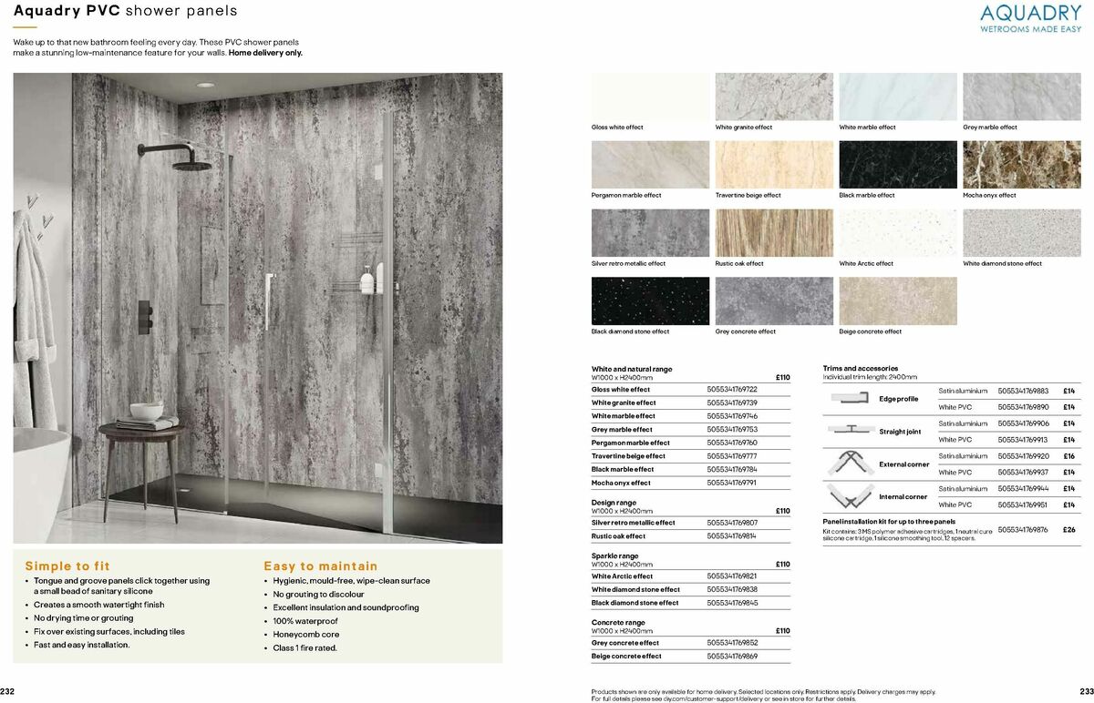 B&Q Bathrooms Offers from 1 June