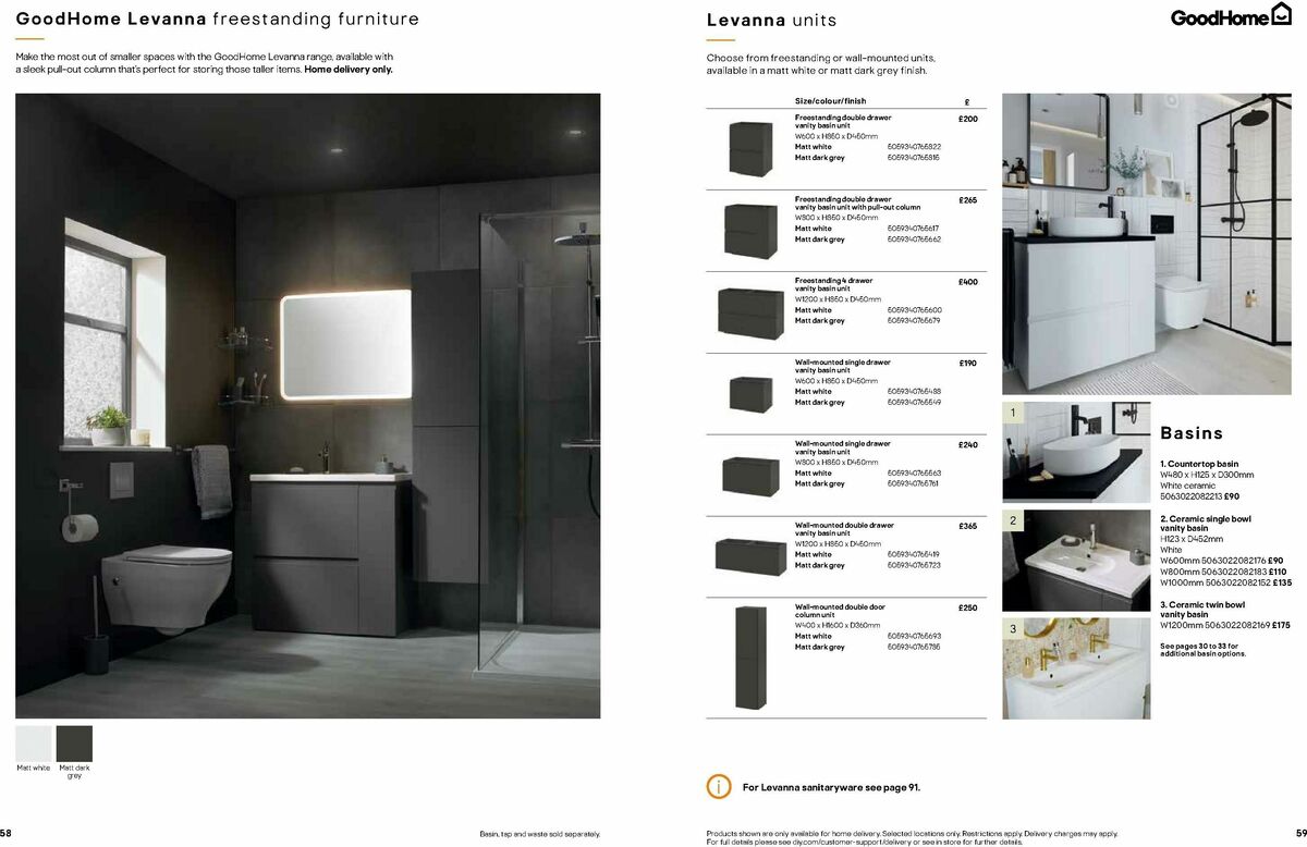 B&Q Bathrooms Offers from 1 June