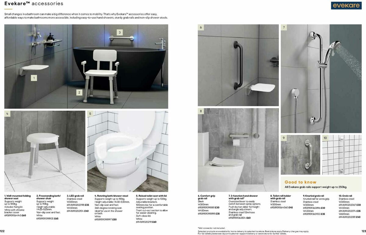 B&Q Bathrooms Offers from 1 June