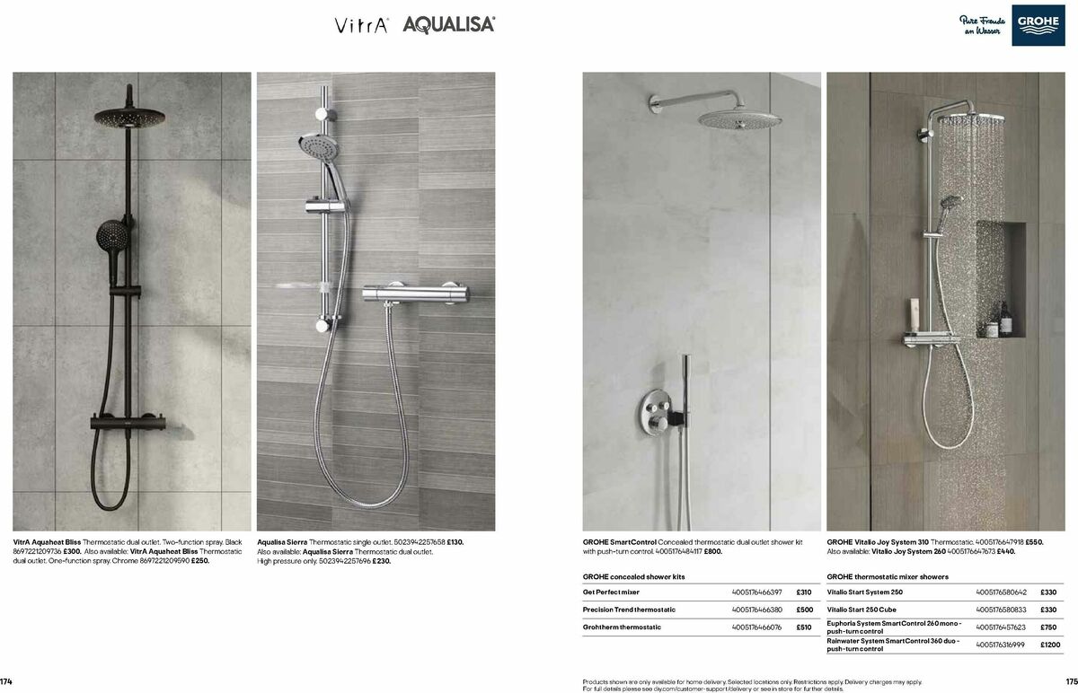 B&Q Bathrooms Offers from 1 June