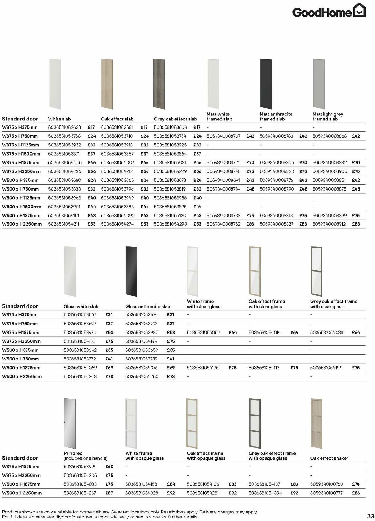 B&Q Furniture & Storage Offers from 1 June