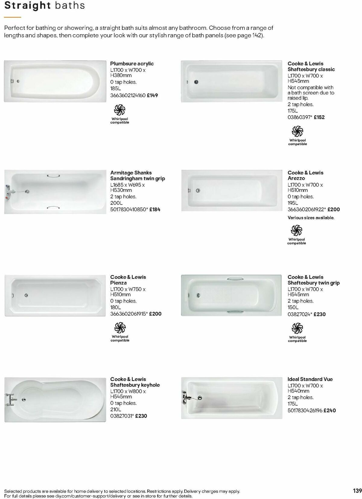 B&Q Bathrooms Offers from 1 July