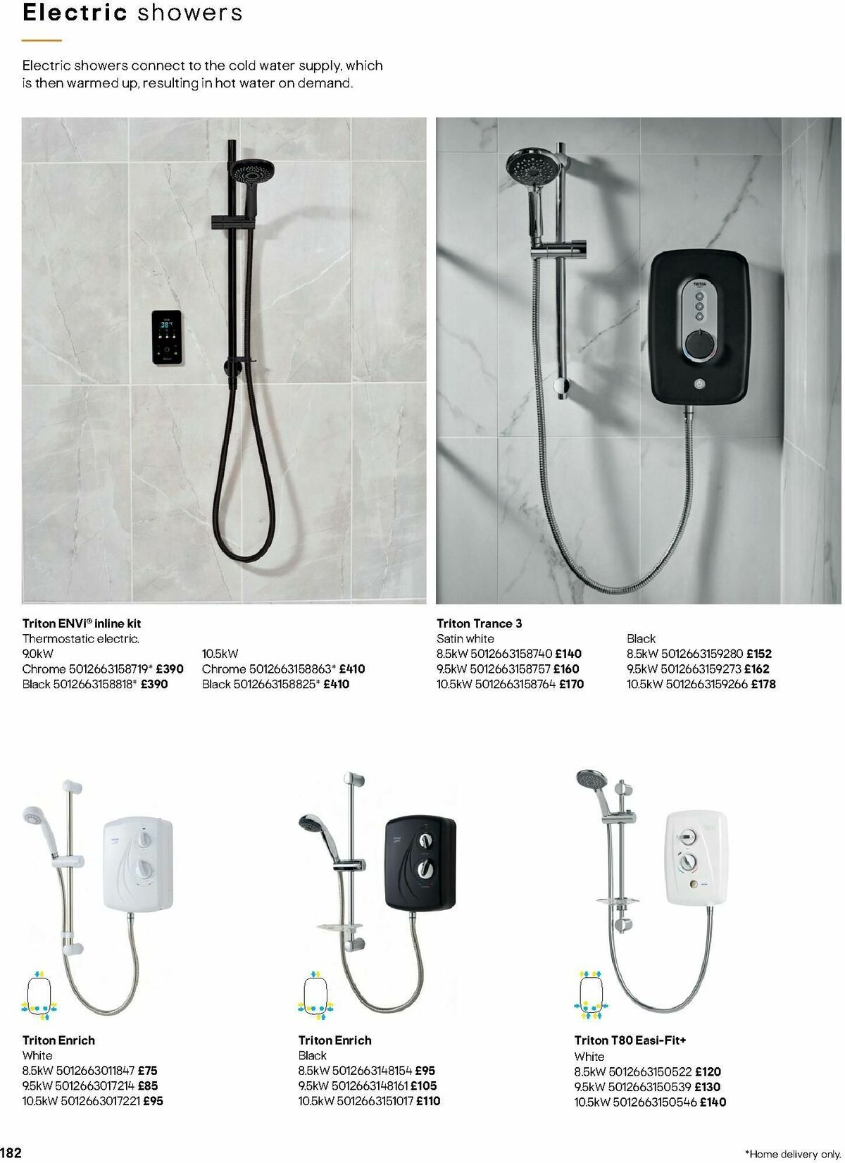 B&Q Bathrooms Offers from 1 July