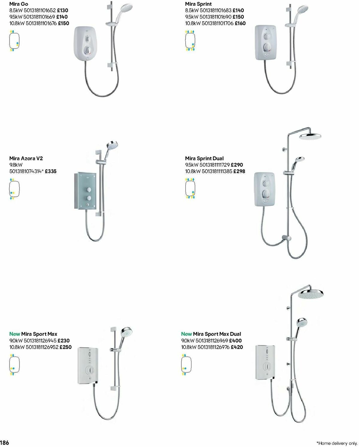 B&Q Bathrooms Offers from 1 July