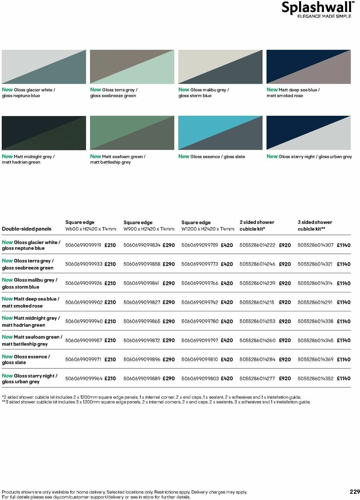 B&Q Bathrooms Offers from 1 July