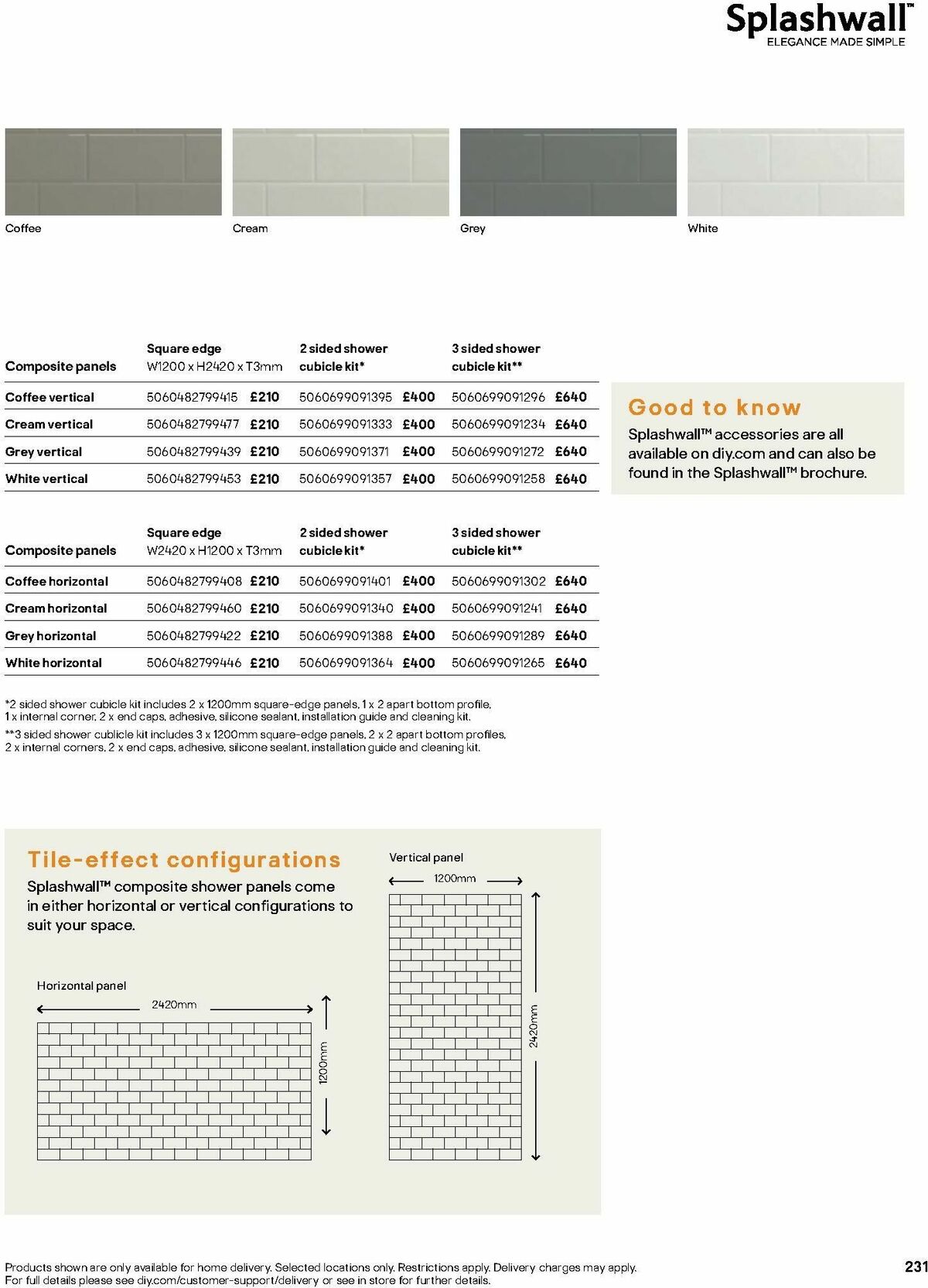 B&Q Bathrooms Offers from 1 July