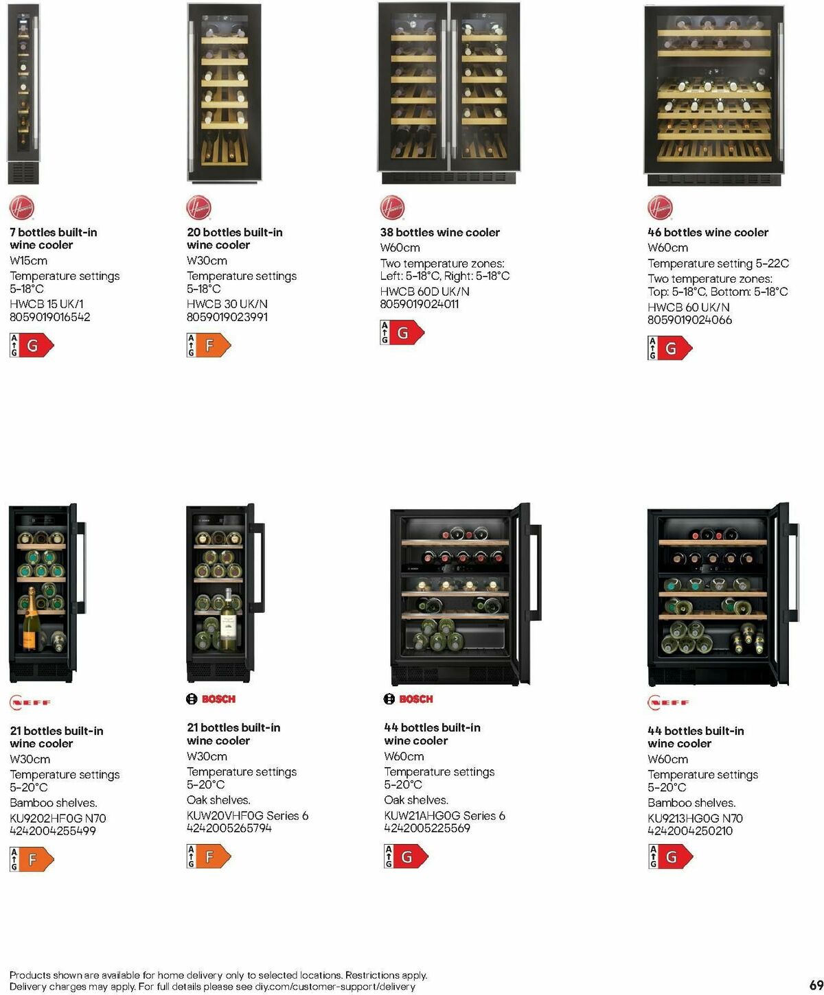 B&Q Appliances Offers from 1 June