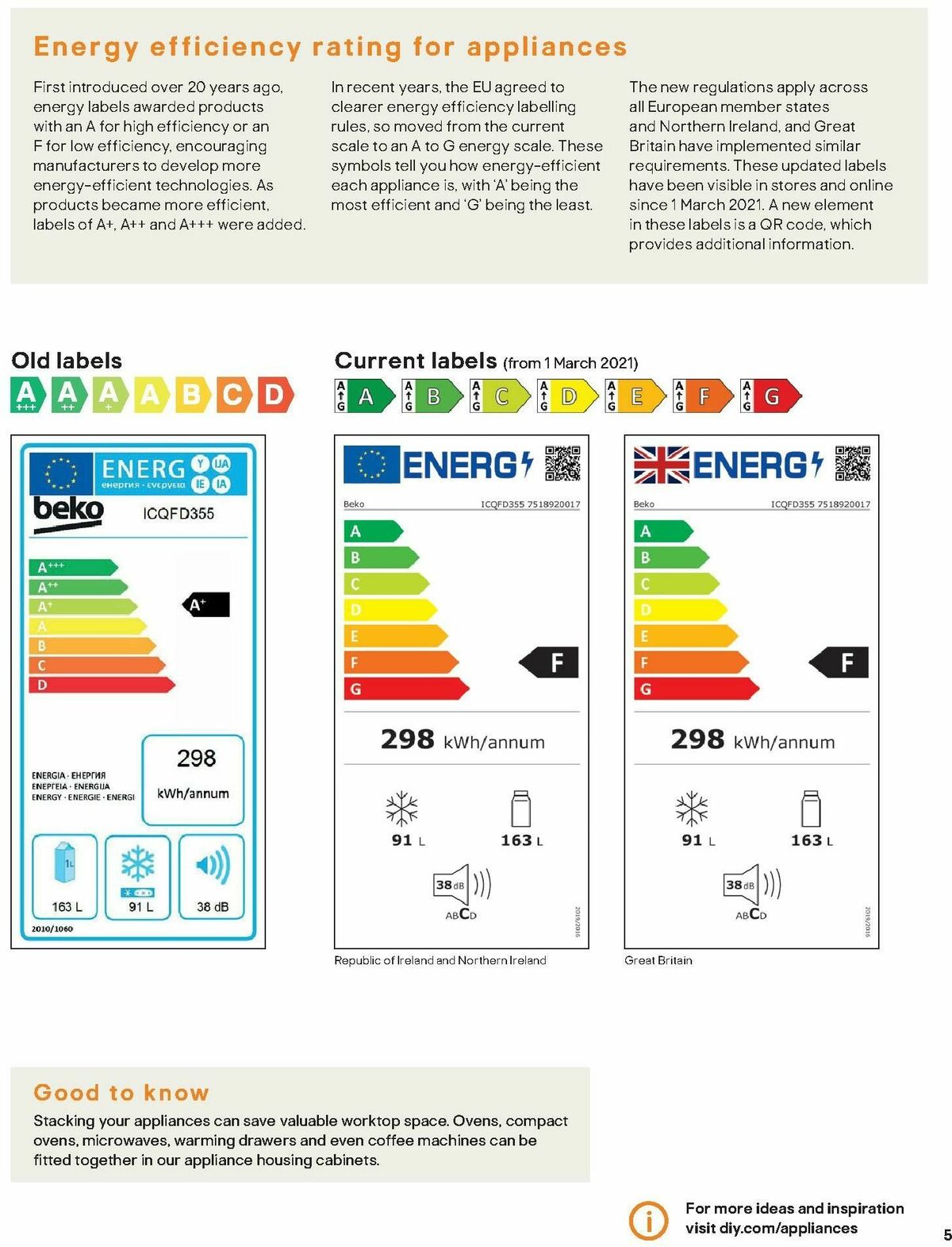 B&Q Kitchen Appliances Offers from 1 August