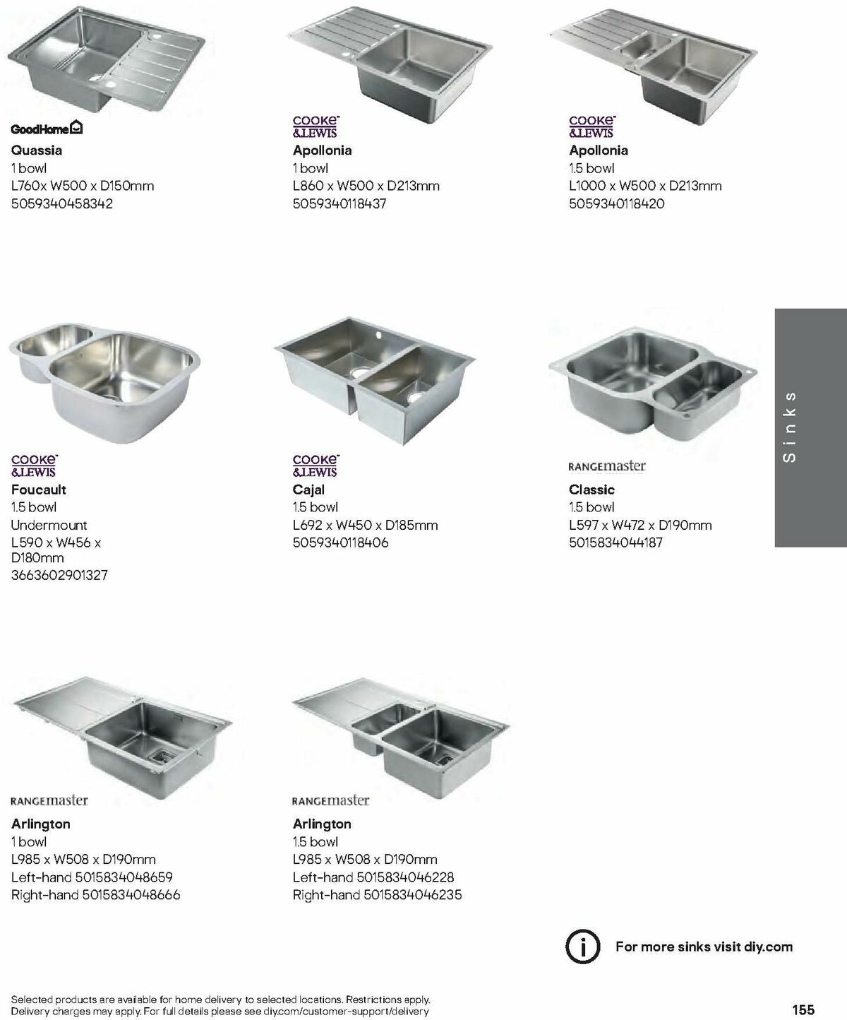 B&Q Kitchens Offers from 27 August