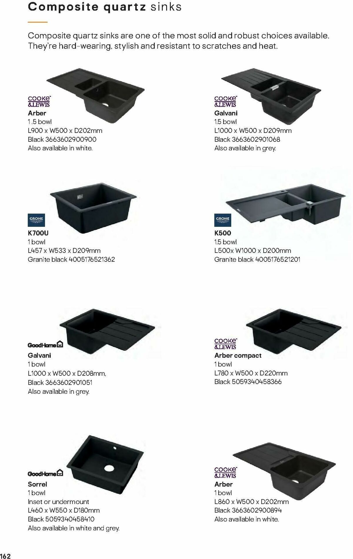 B&Q Kitchens Offers from 27 August