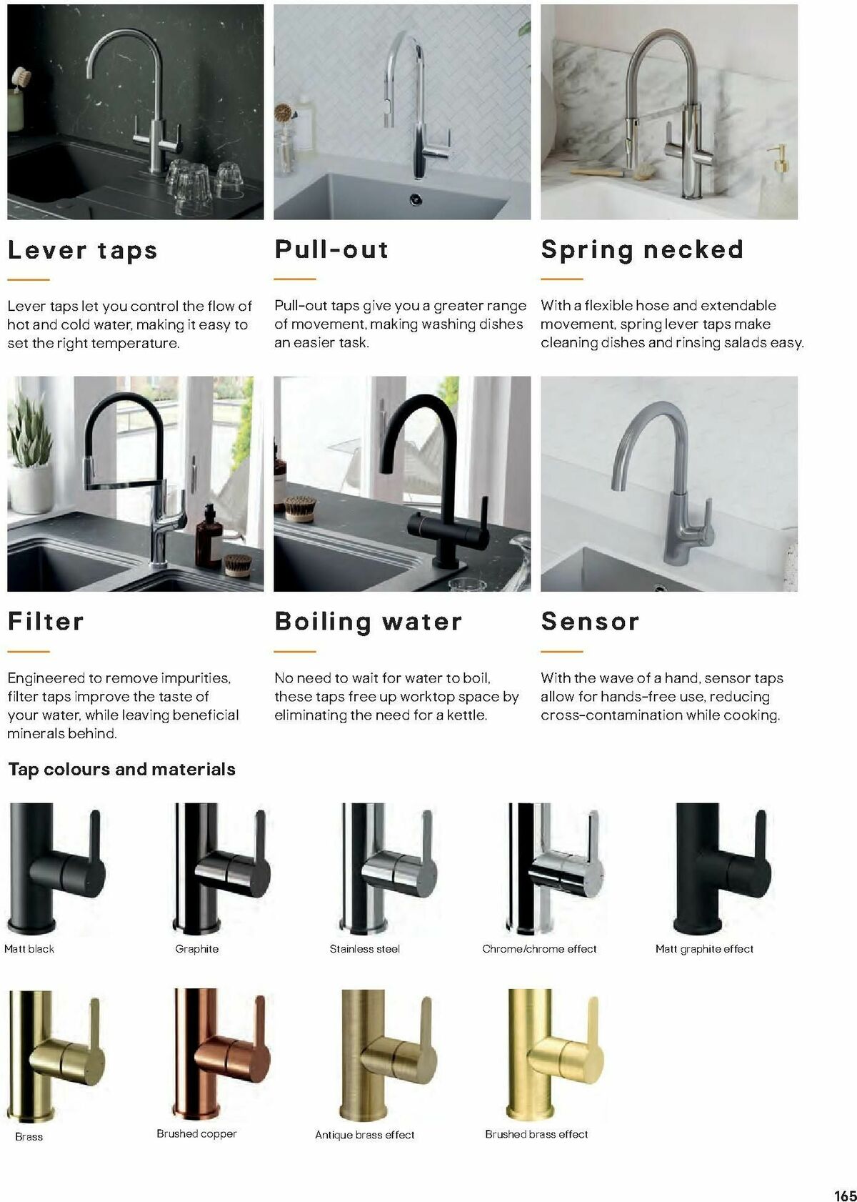 B&Q Kitchens Offers from 27 August