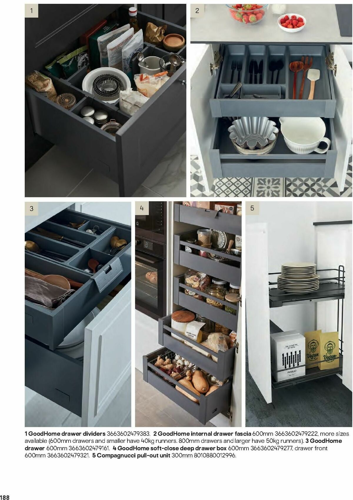 B&Q Kitchens Offers from 27 August