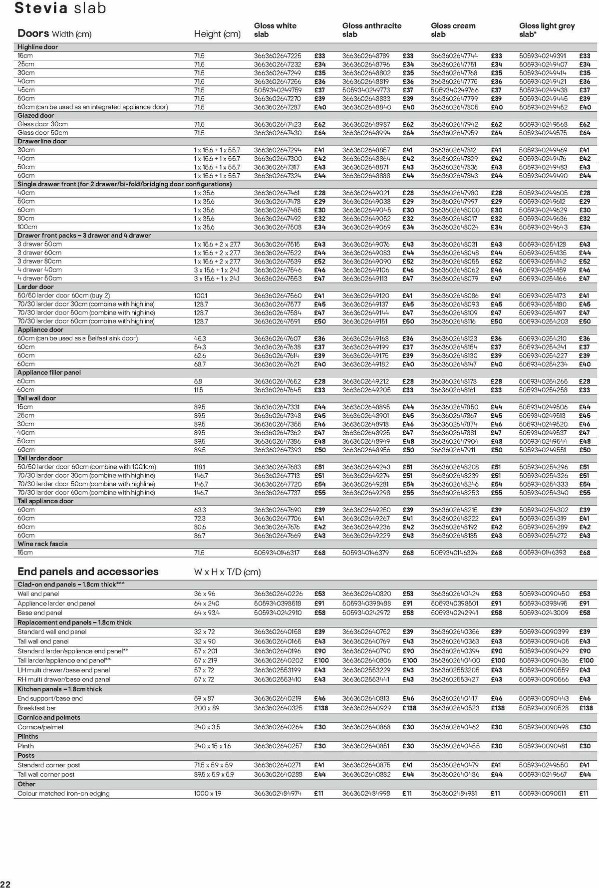 B&Q Kitchens Brochure Offers from 15 November