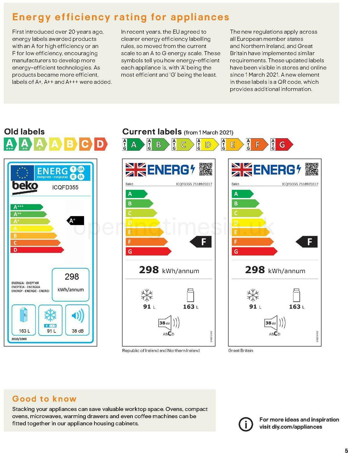 B&Q Kitchen Appliances Offers from 10 January
