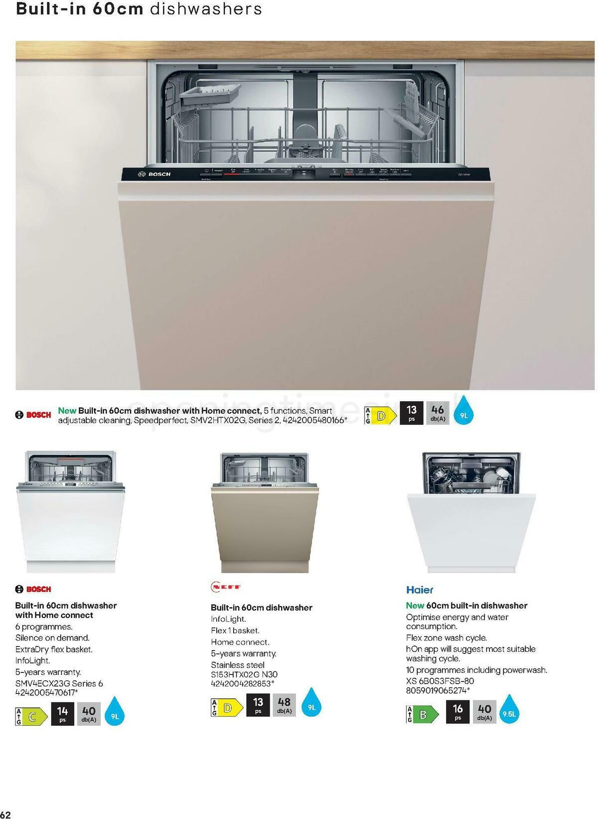 B&Q Kitchen Appliances Offers from 10 January