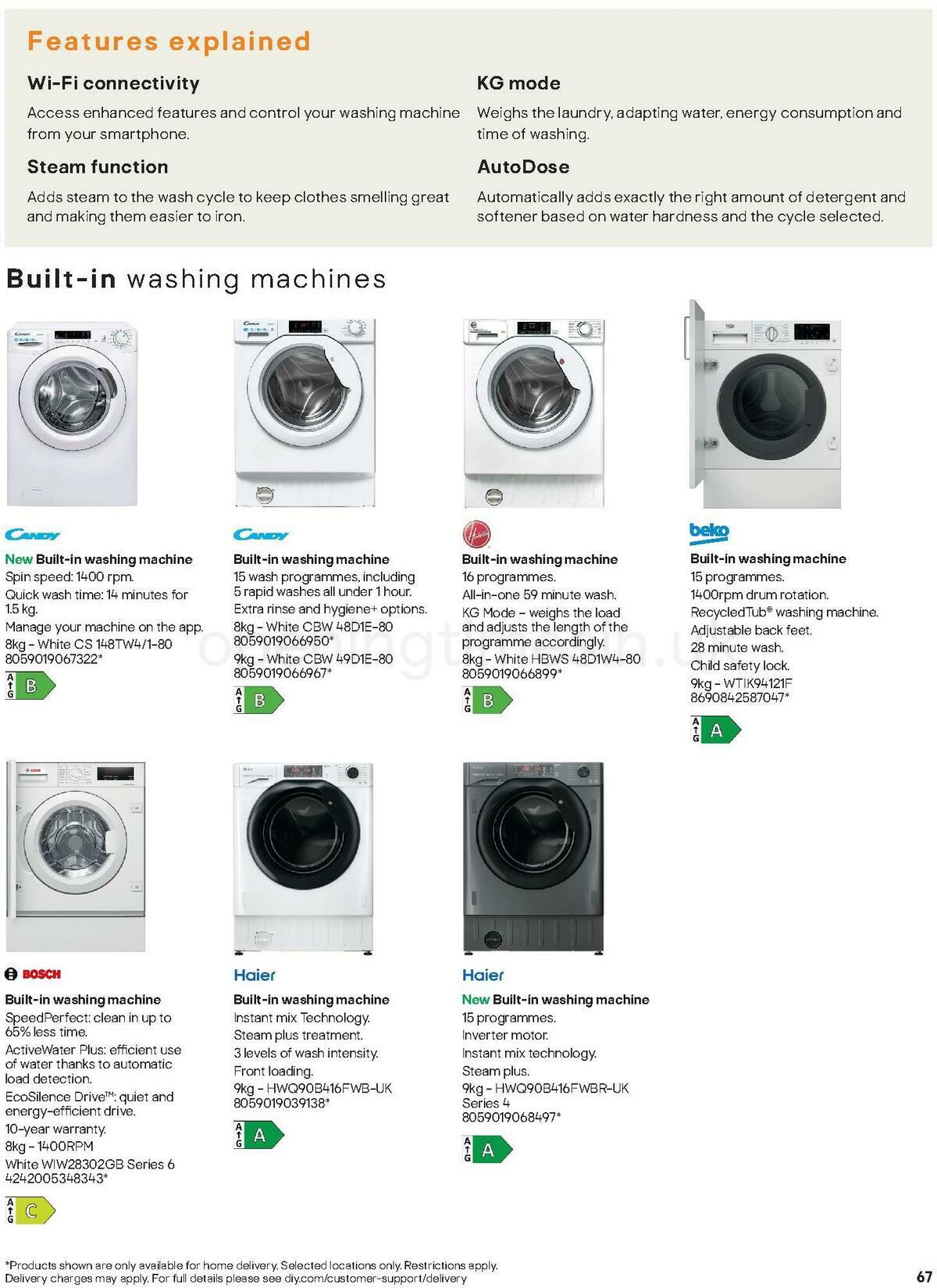 B&Q Kitchen Appliances Offers from 10 January