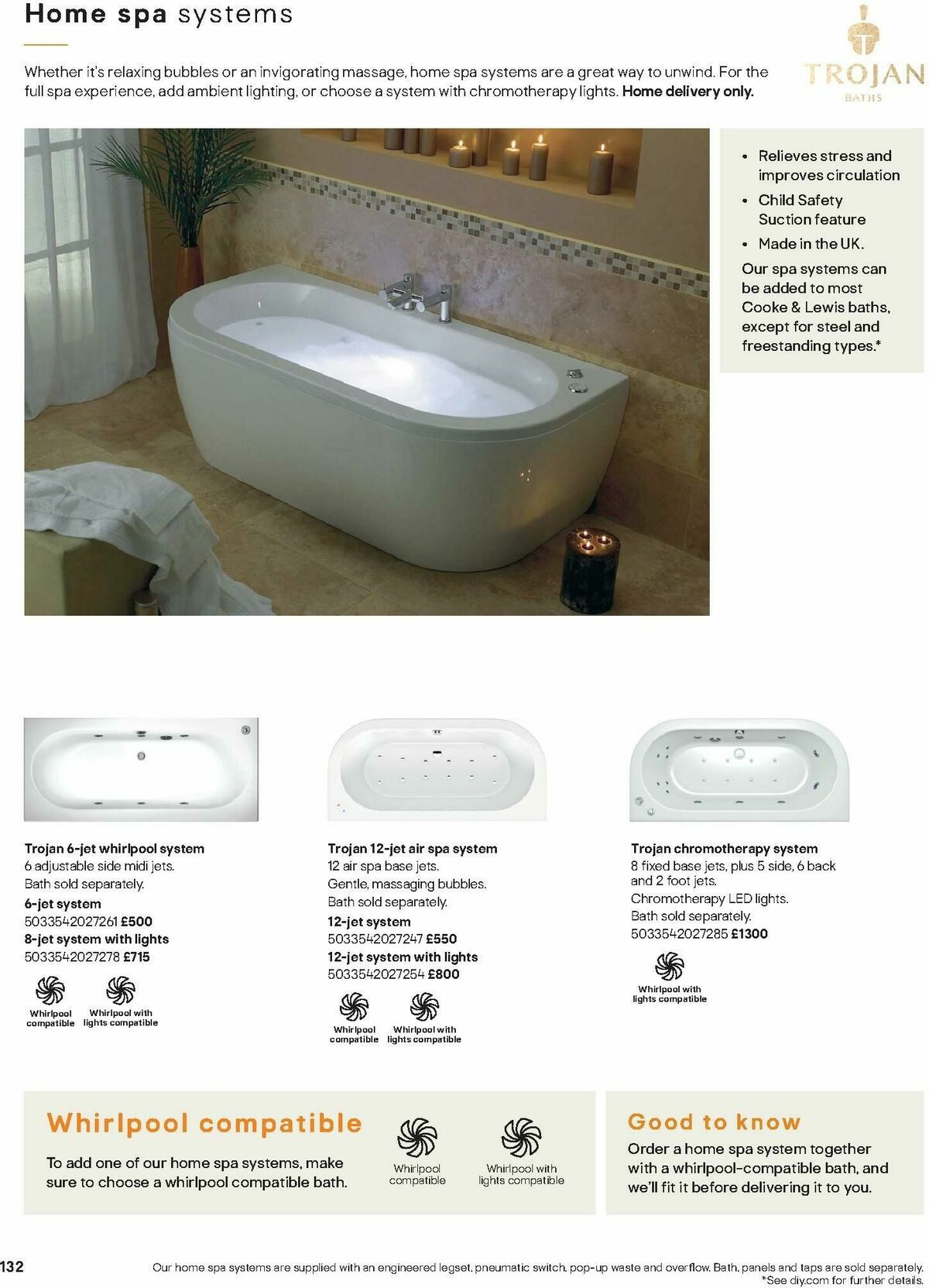 B&Q Bathrooms Offers from 1 December