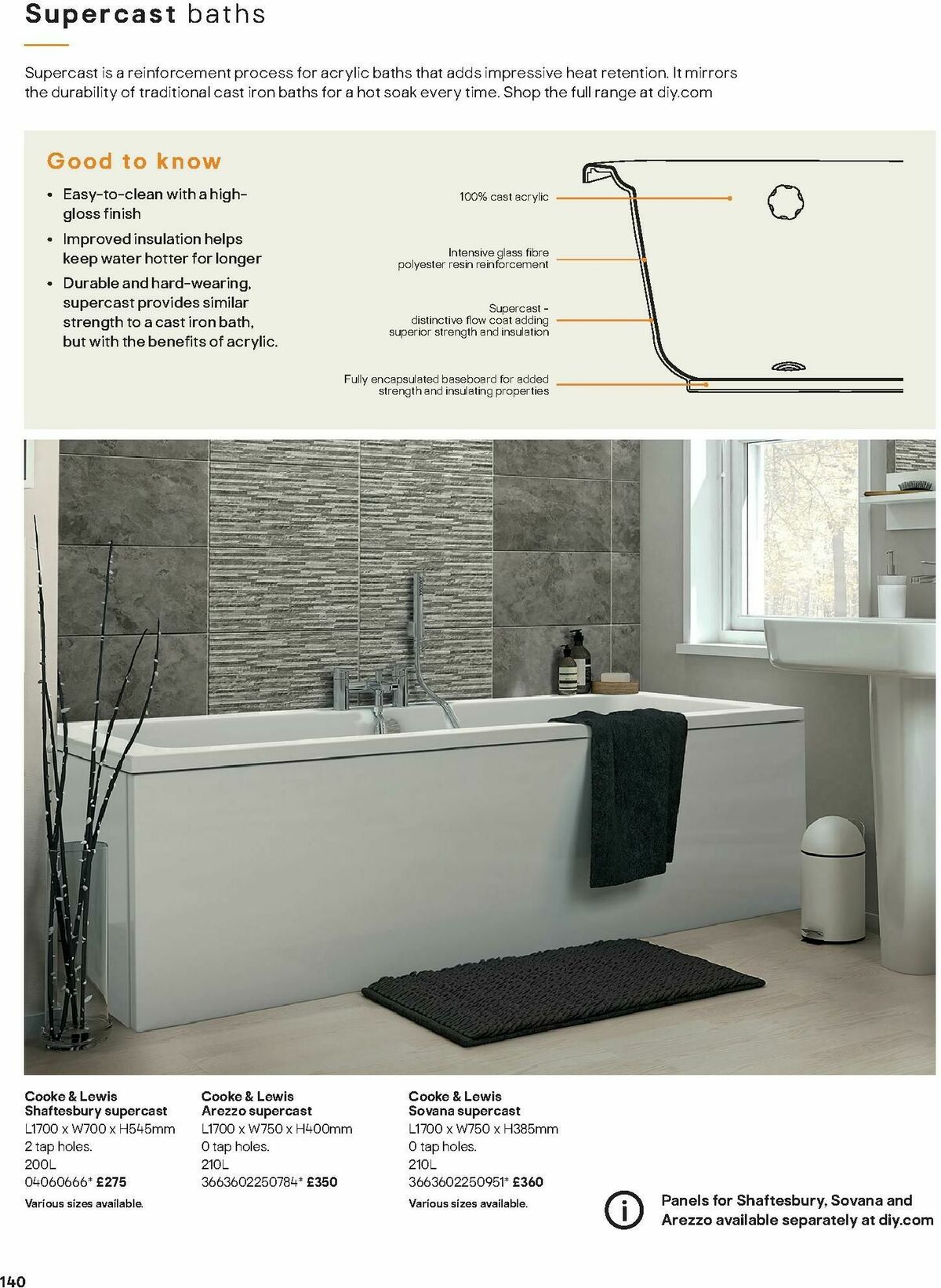 B&Q Bathrooms Offers from 1 December