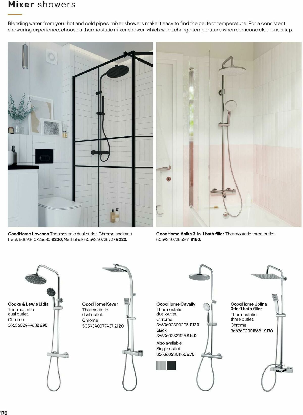 B&Q Bathrooms Offers from 1 December