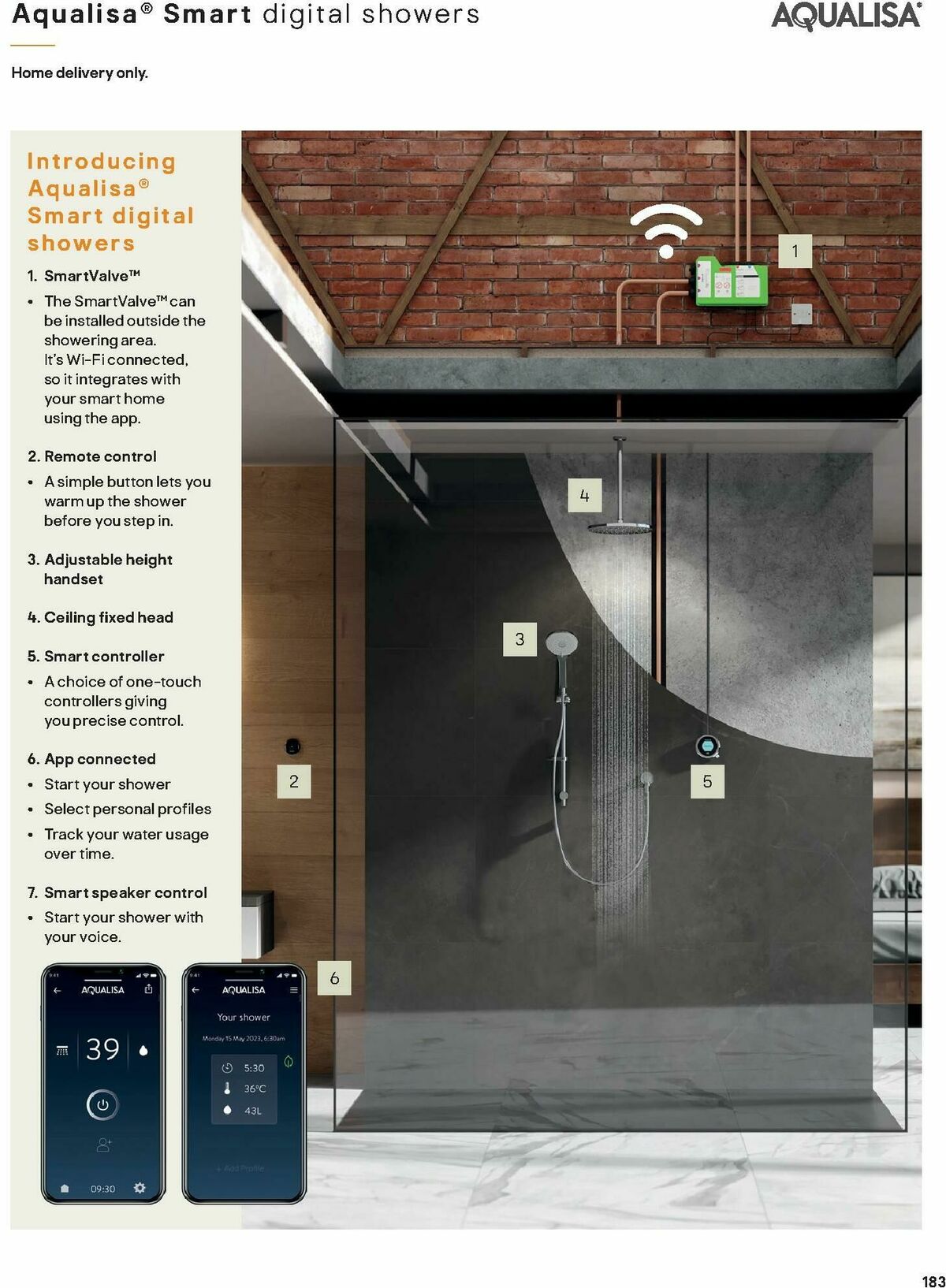 B&Q Bathrooms Offers from 1 December