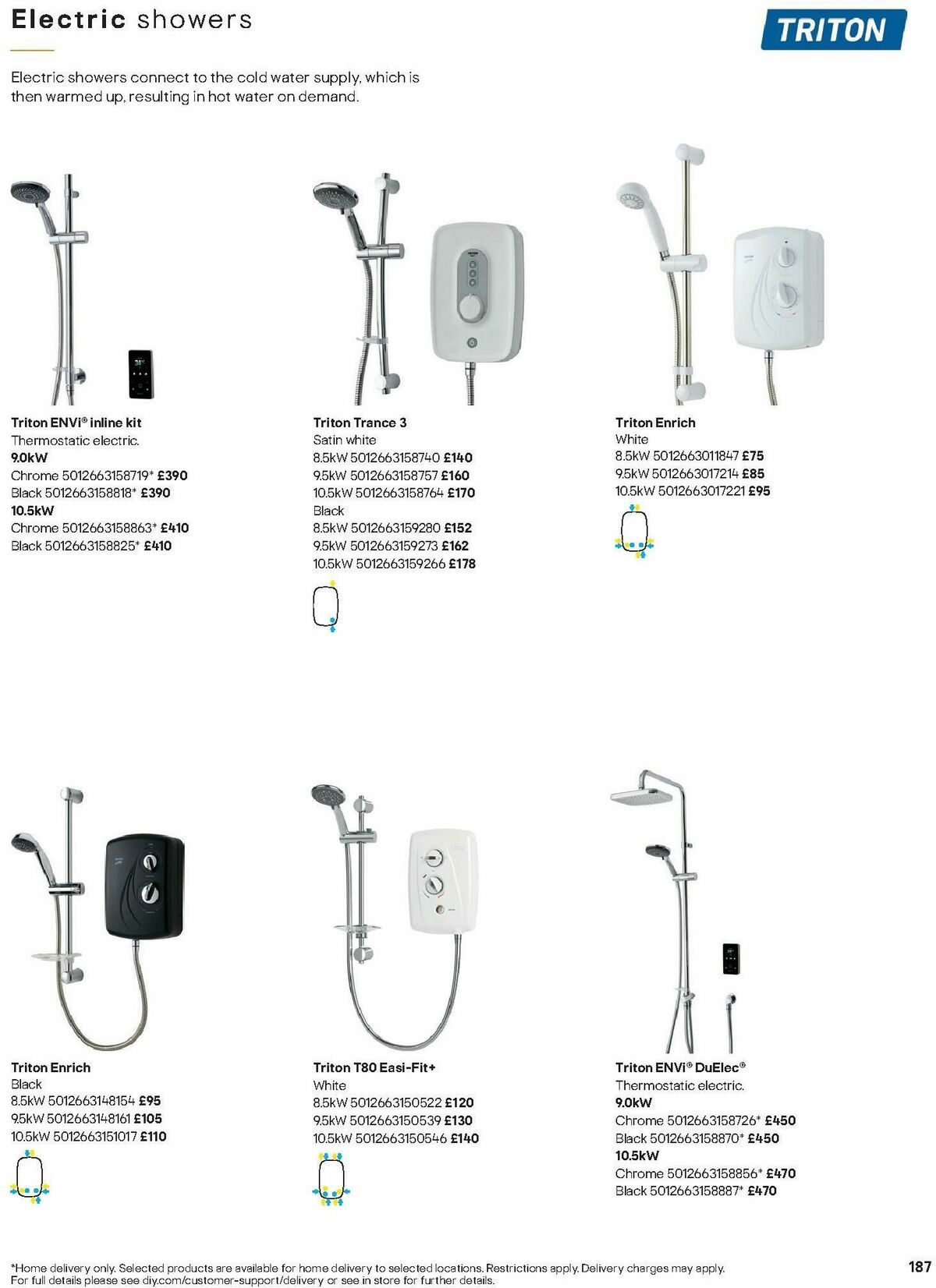 B&Q Bathrooms Offers from 1 December