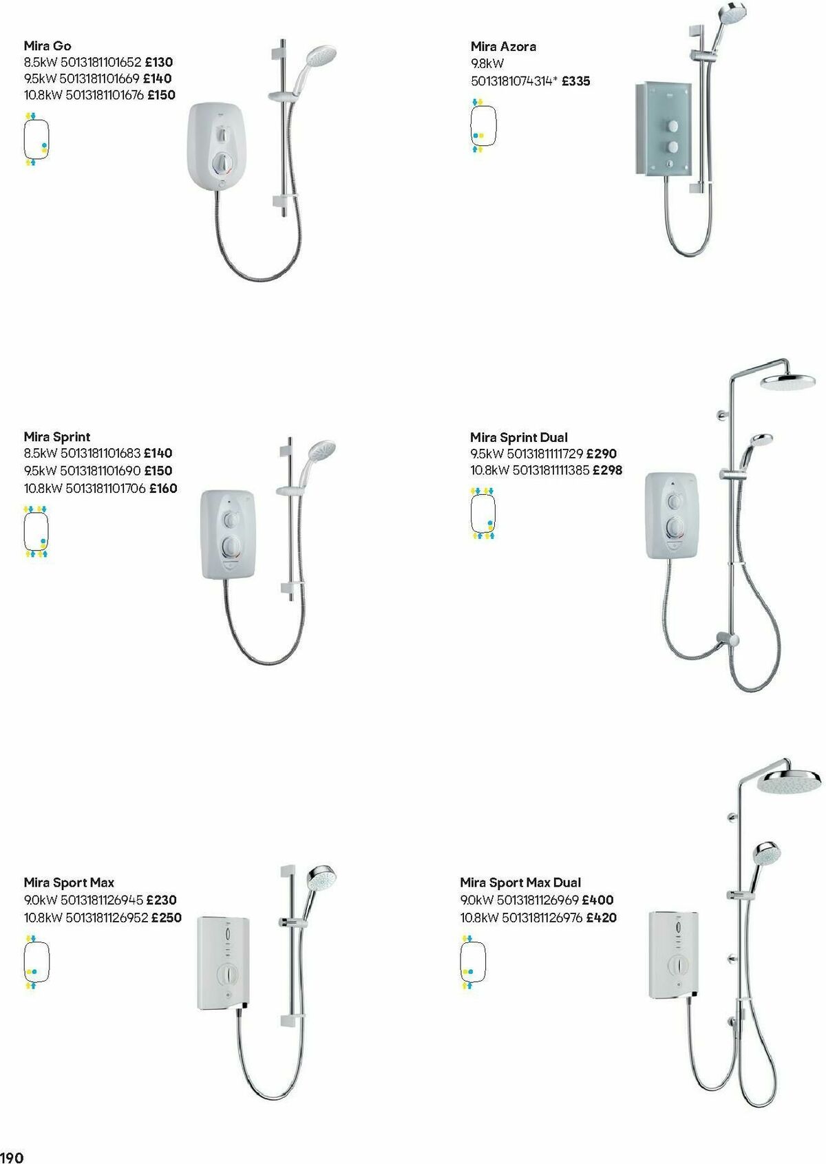 B&Q Bathrooms Offers from 1 December