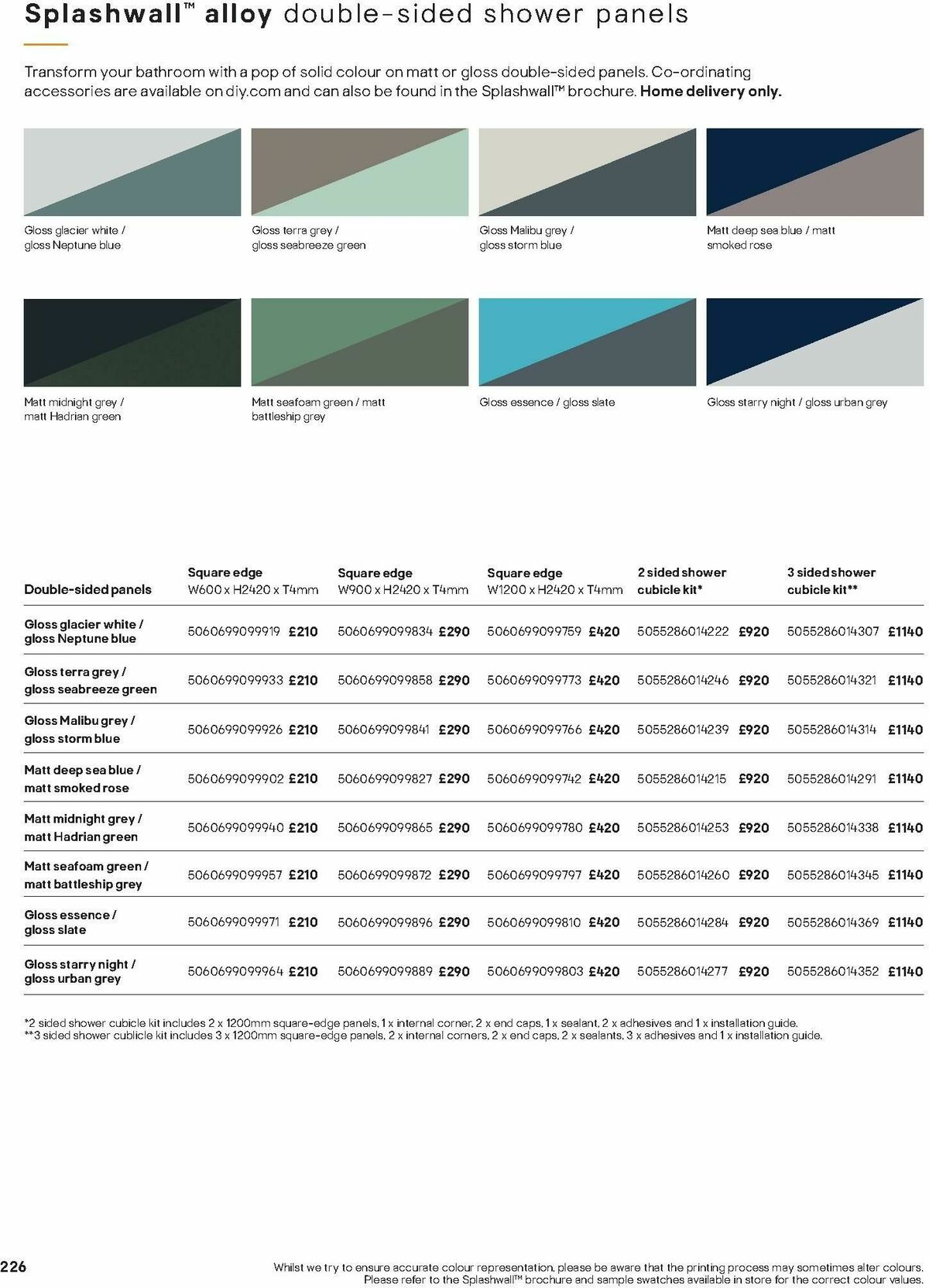 B&Q Bathrooms Offers from 1 December