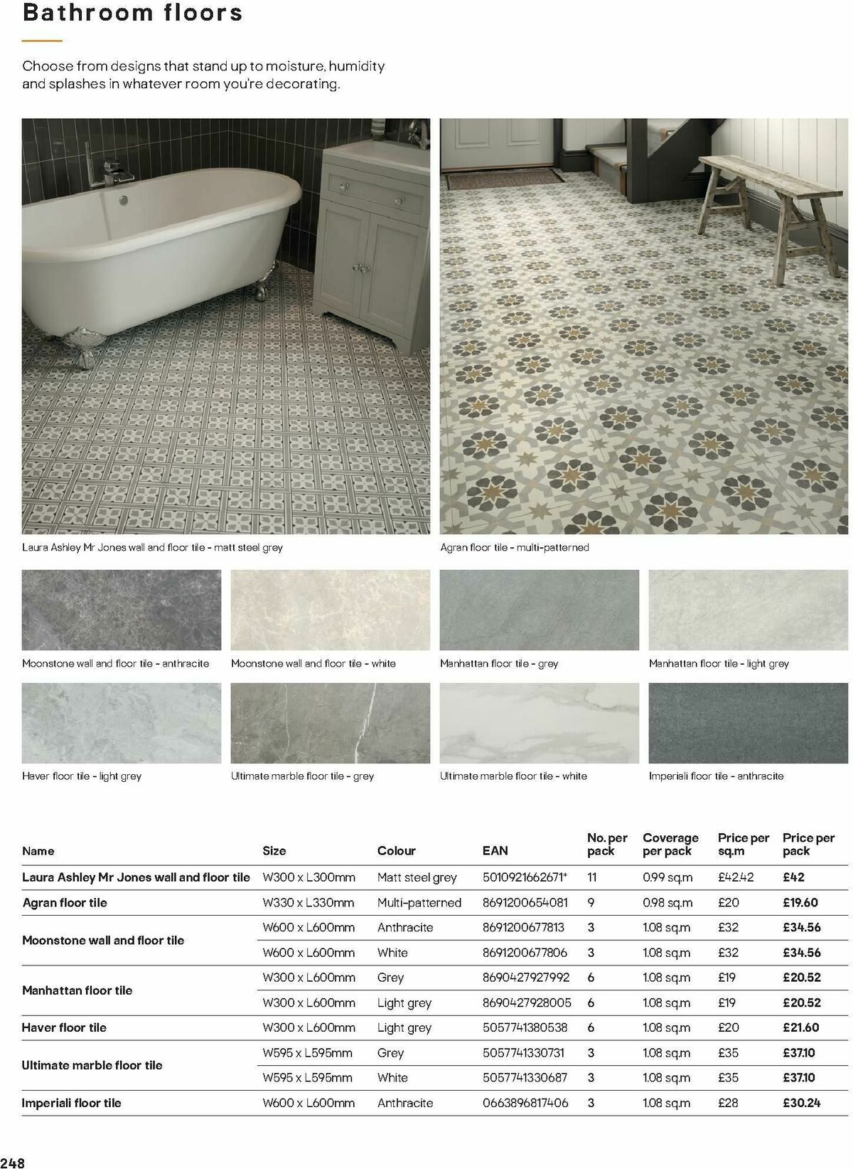 B&Q Bathrooms Offers from 1 December