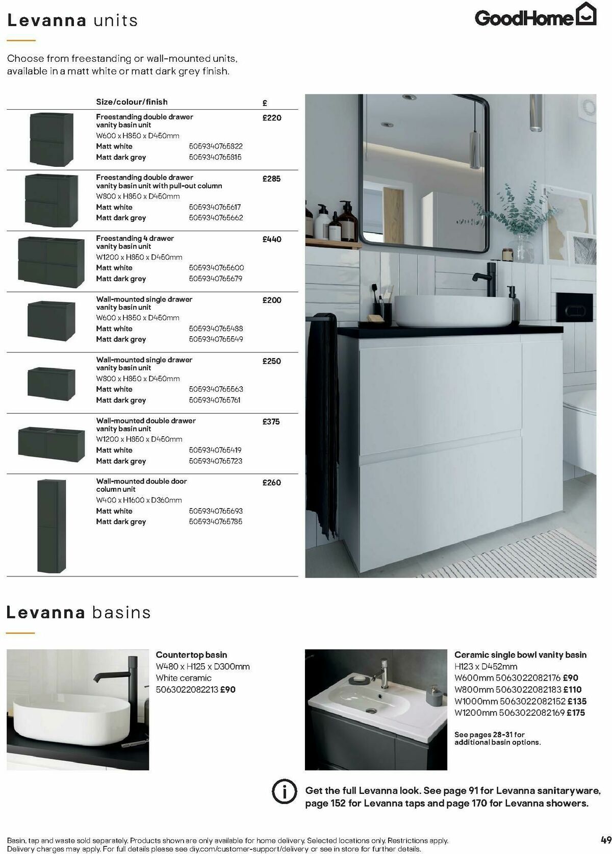 B&Q Bathrooms Offers from 1 December