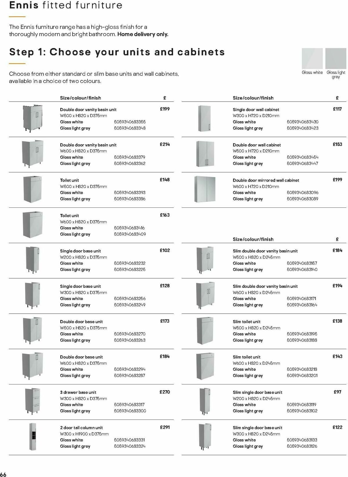 B&Q Bathrooms Offers from 1 December