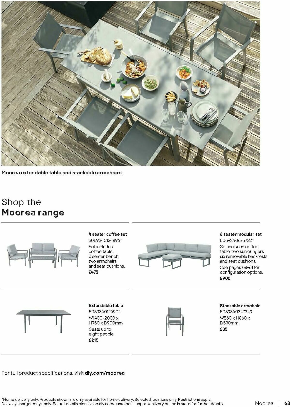 B&Q Outdoor Living Offers from 20 March