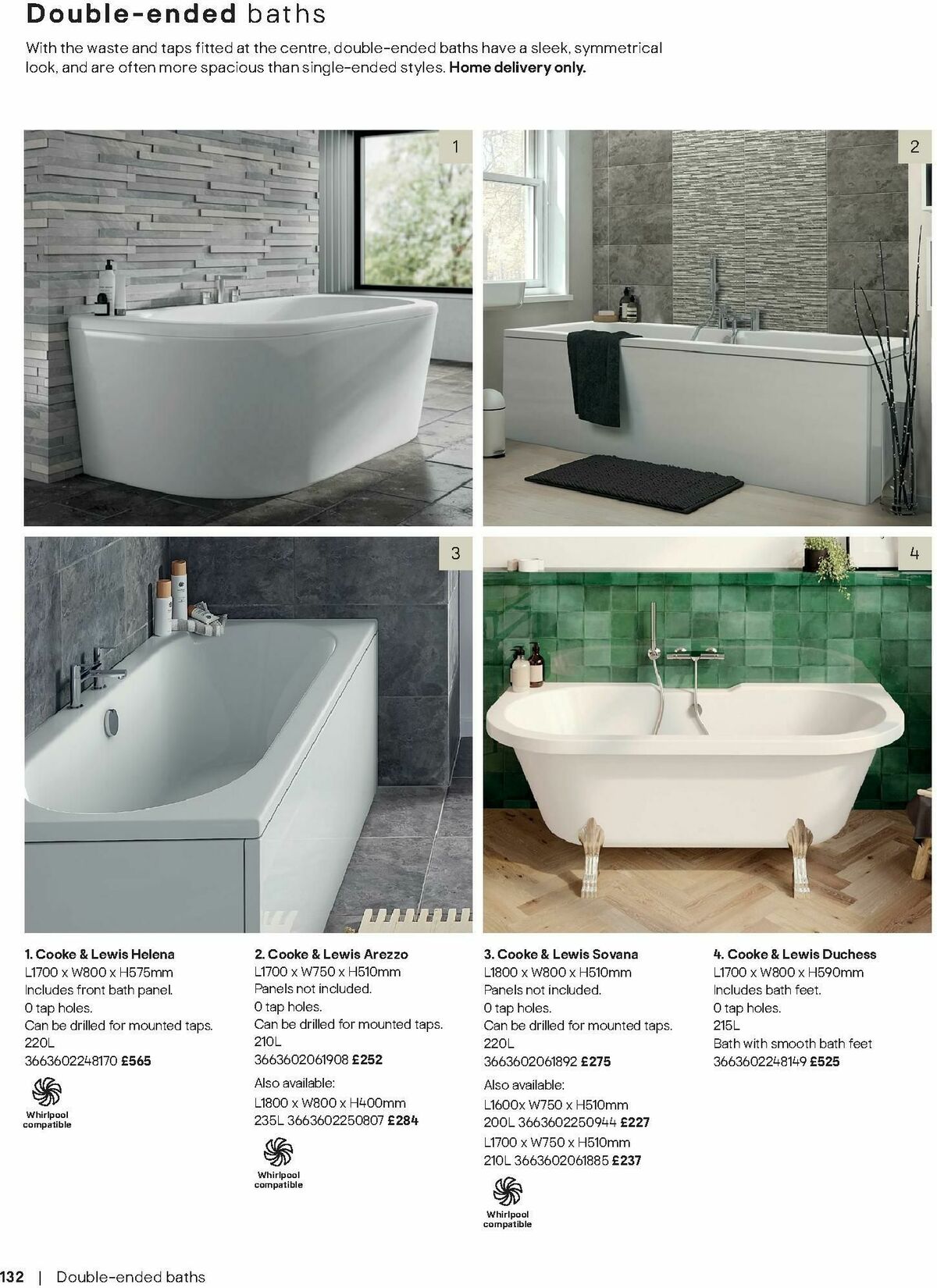 B&Q Bathrooms Offers from 28 April