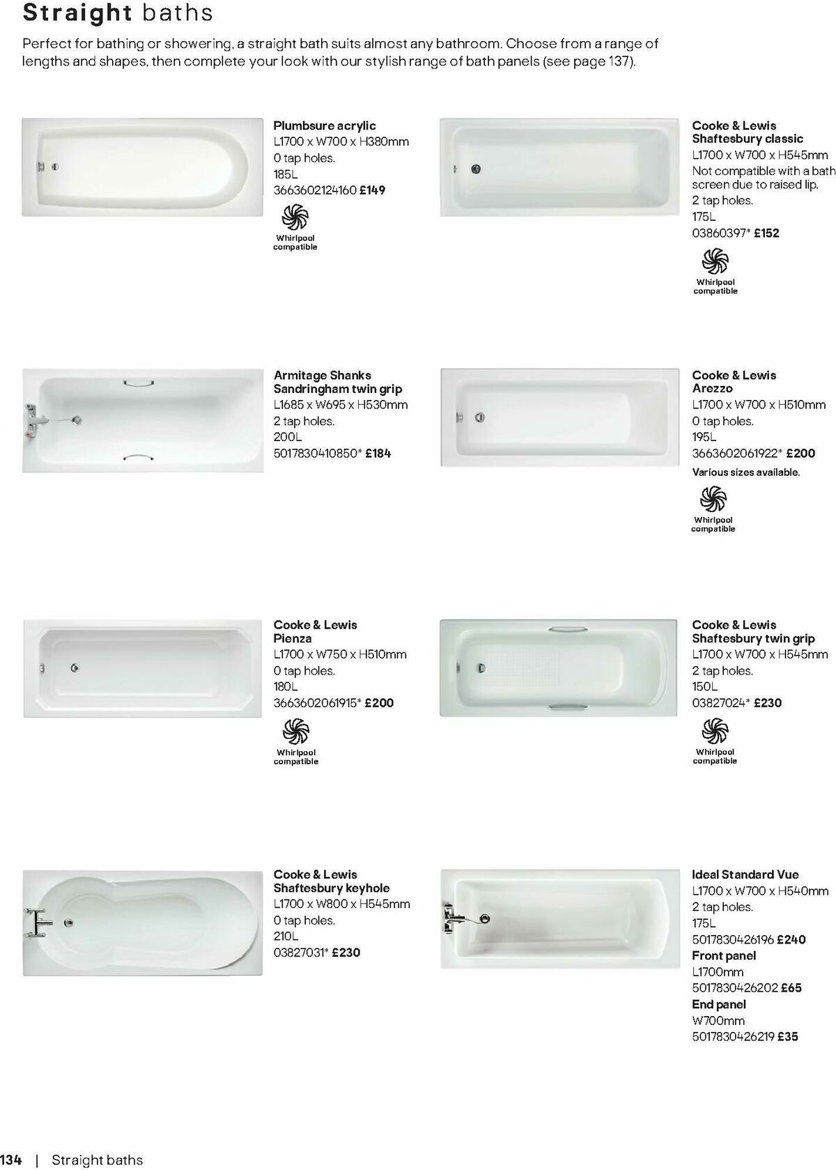 B&Q Bathrooms Offers from 28 April