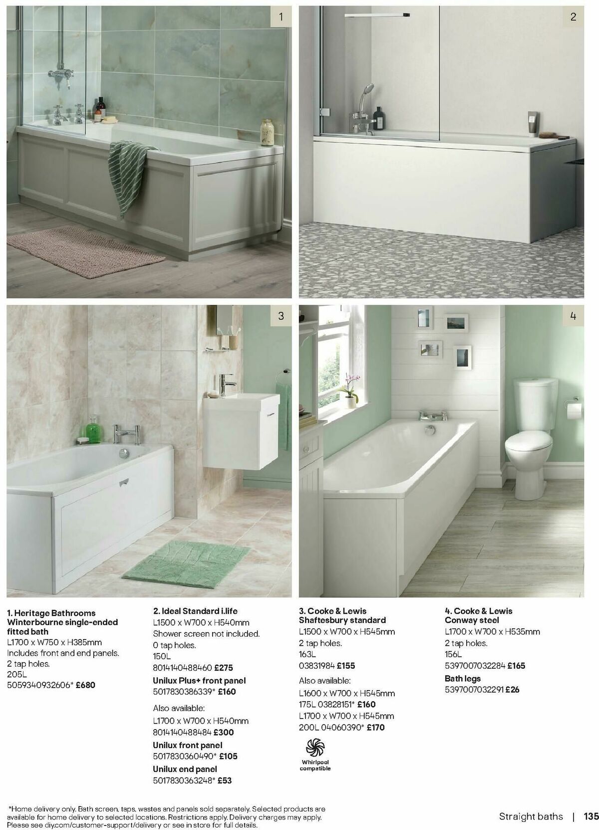 B&Q Bathrooms Offers from 28 April