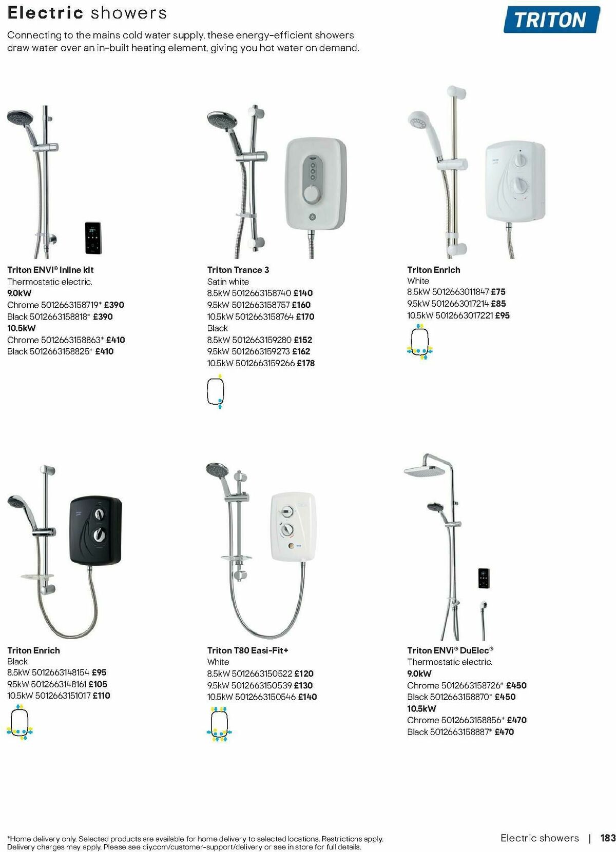 B&Q Bathrooms Offers from 28 April