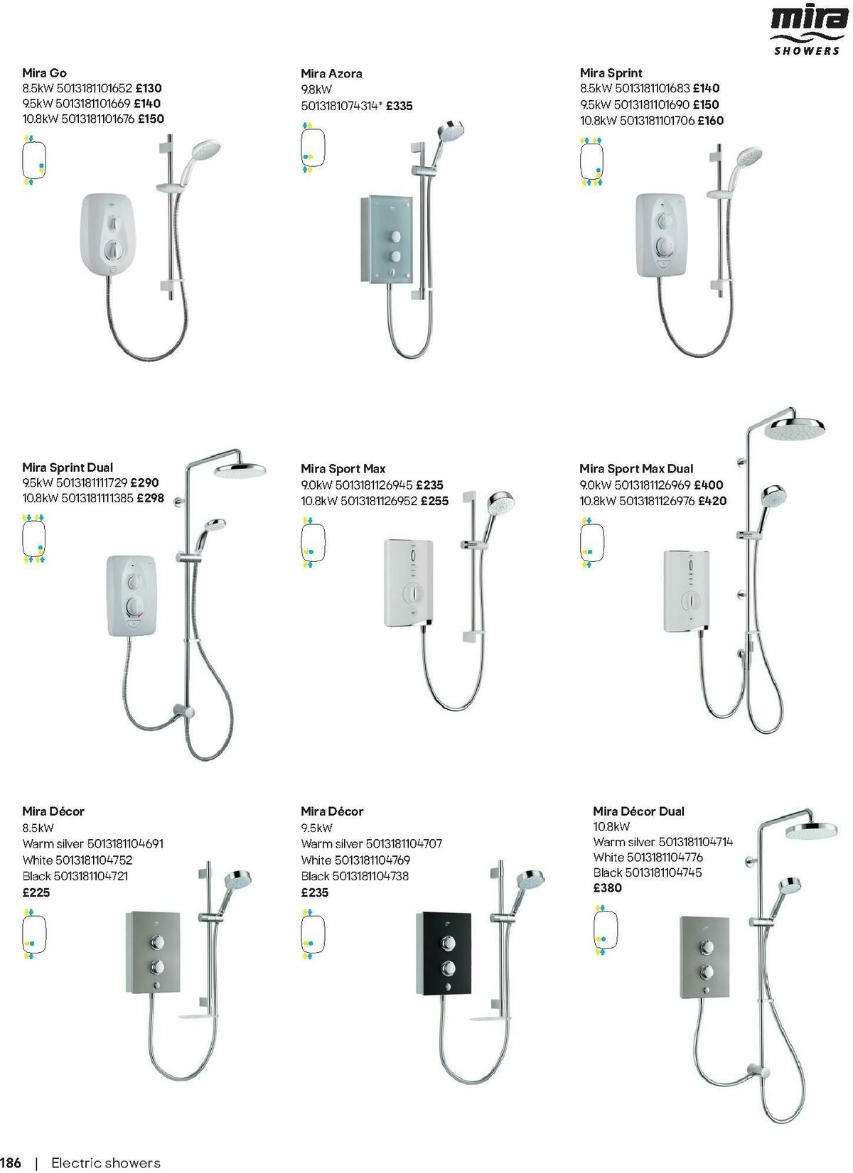 B&Q Bathrooms Offers from 28 April