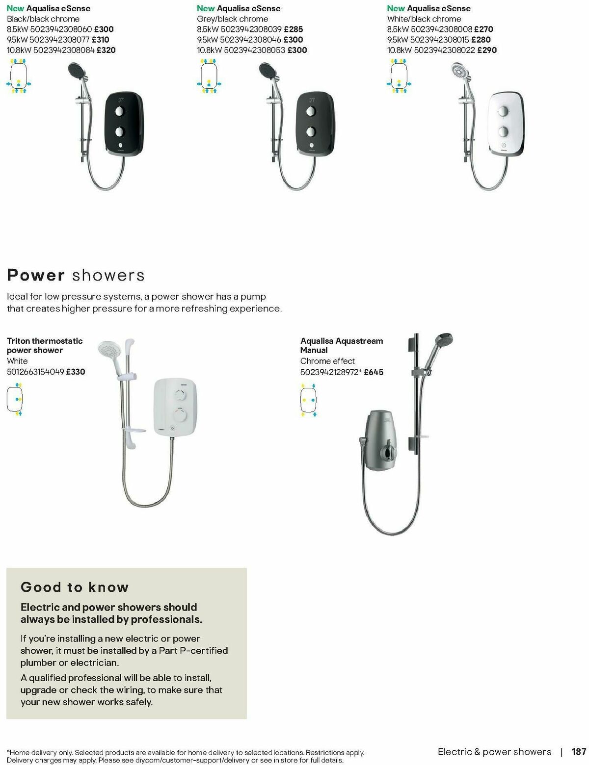 B&Q Bathrooms Offers from 28 April