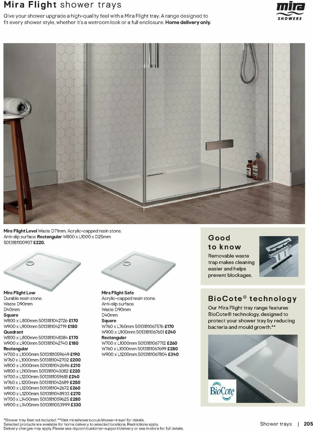 B&Q Bathrooms Offers from 28 April