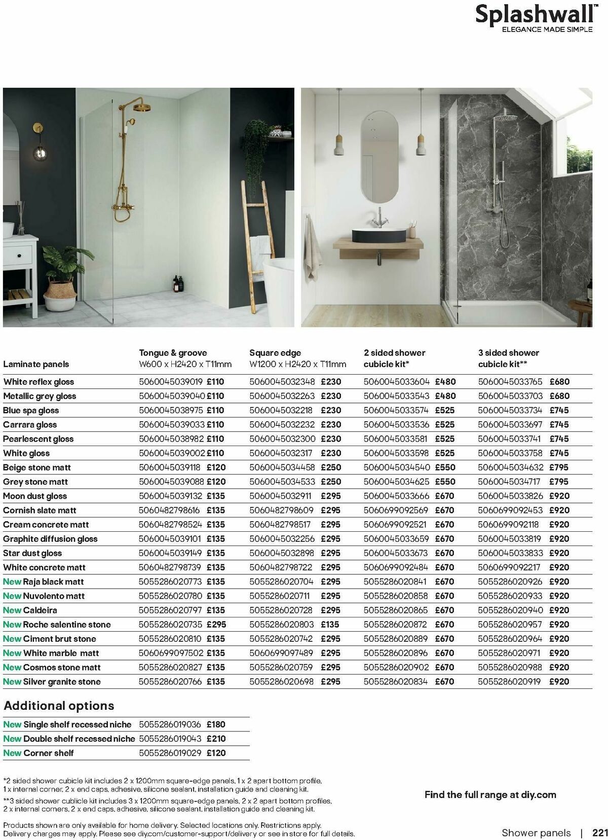 B&Q Bathrooms Offers from 28 April