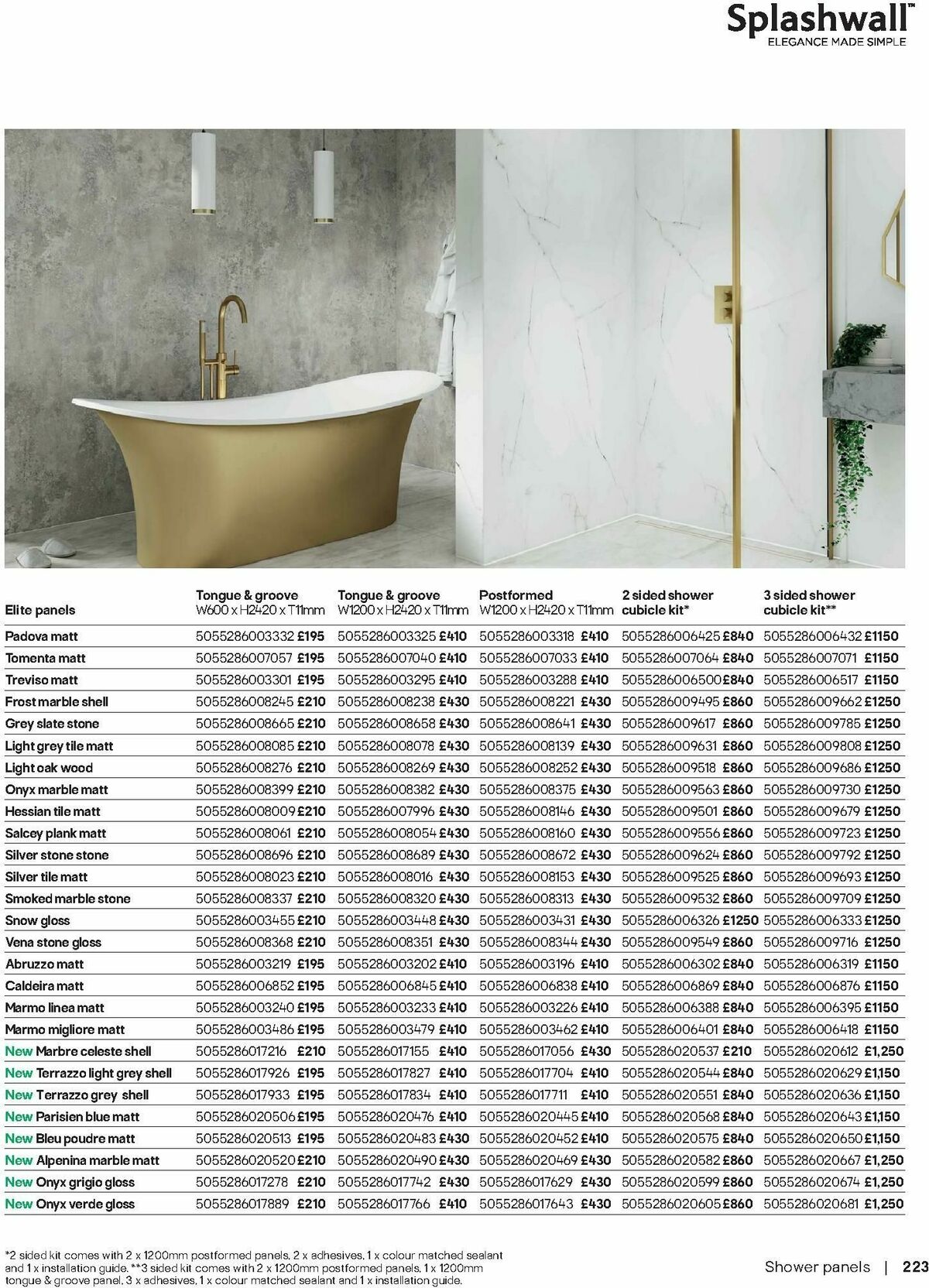 B&Q Bathrooms Offers from 28 April