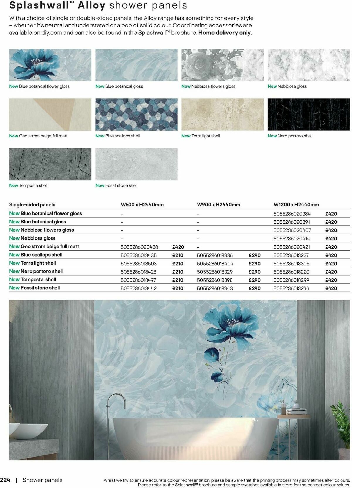 B&Q Bathrooms Offers from 28 April