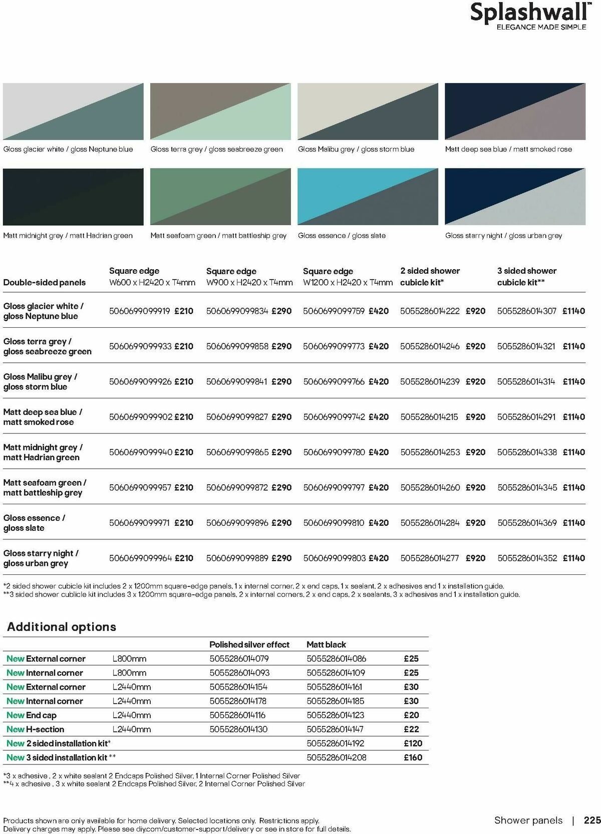 B&Q Bathrooms Offers from 28 April
