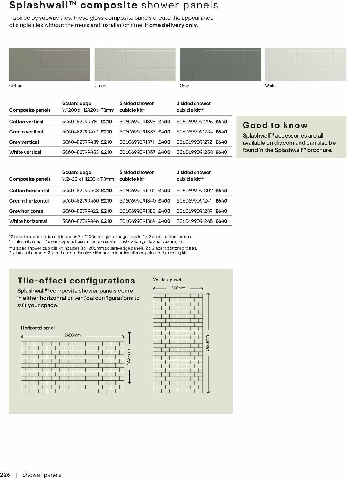 B&Q Bathrooms Offers from 28 April