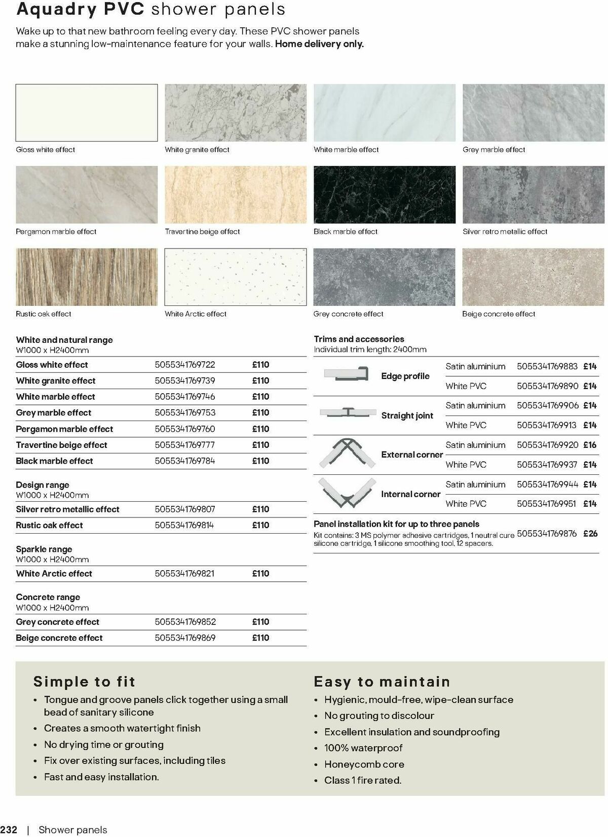 B&Q Bathrooms Offers from 28 April