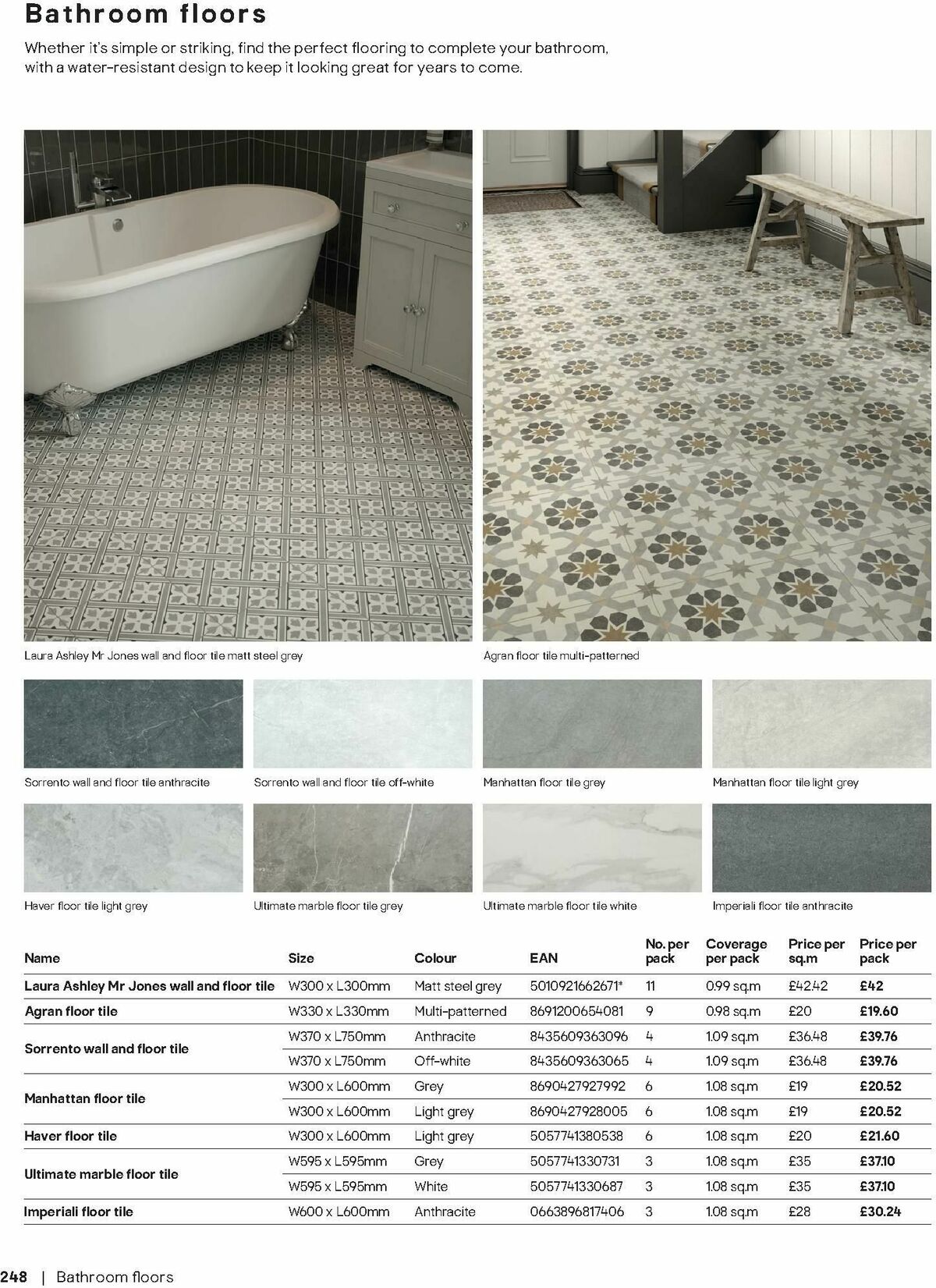 B&Q Bathrooms Offers from 28 April