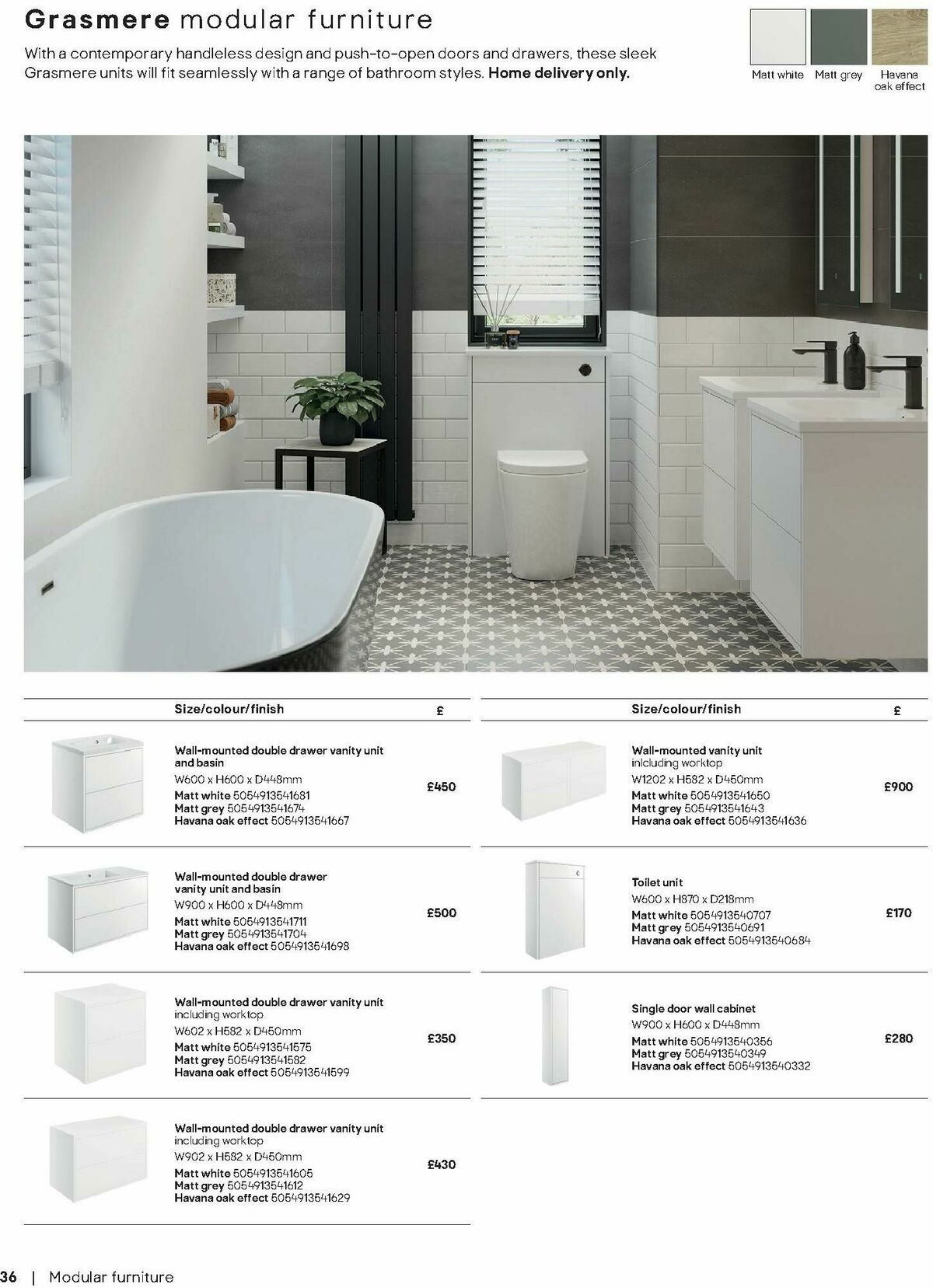 B&Q Bathrooms Offers from 28 April