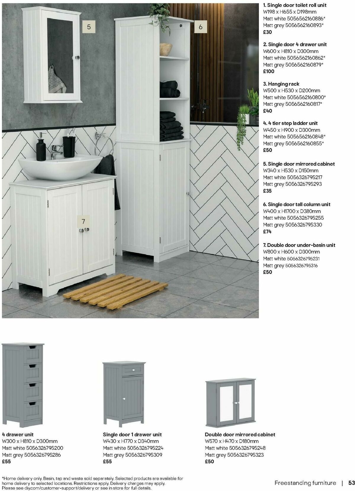 B&Q Bathrooms Offers from 28 April