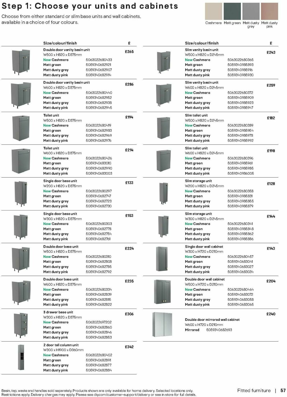 B&Q Bathrooms Offers from 28 April